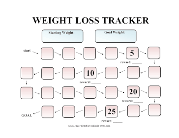 Weight Loss Tracker With Prizes