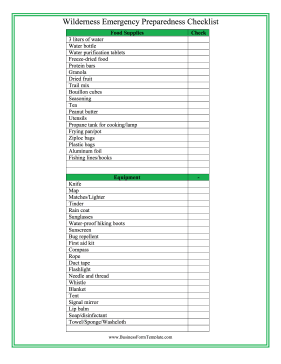 Wilderness Emergency Checklist