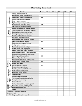 Printable Wine Tasting Scoresheet