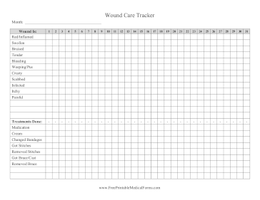 Wound Care Tracker