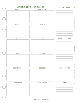 Yearly Gardening Planner