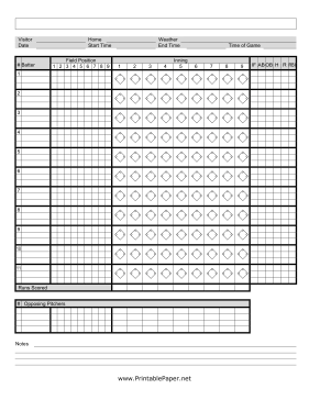 Printable Youth Baseball Score Sheet