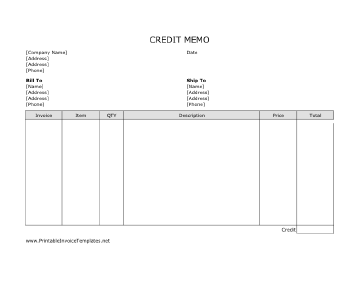 Credit Memo (Unlined) Template