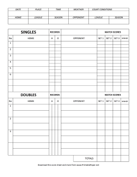 Printable Tennis Score Sheet