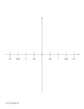 Printable Graph Paper - Trigonometry - Radians