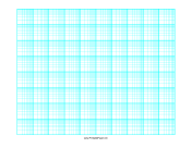 Printable Log-log paper: 10-Cycle by 8-Cycle