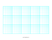 Printable Log-log paper: 5-Cycle by 3-Cycle