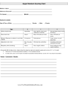 Apgar Newborn Scoring Chart