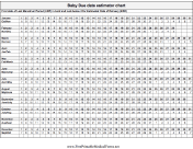 Baby Due Date Estimator Chart