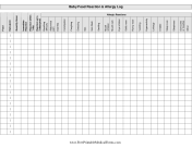 Baby Food Reaction and Allergy Log