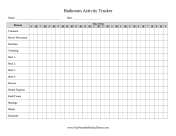 Bathroom Activity Tracker