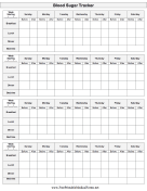 Blood Sugar Tracker