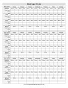 Blood Sugar Tracker With Site