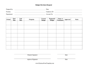 Budget Revision Request