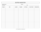 Buffer Inventory Template