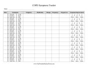 COPD Symptoms Tracker