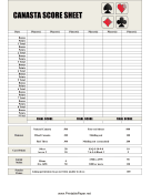 Printable Canasta Score Sheet