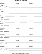 Cancer Planner Medication Sheet