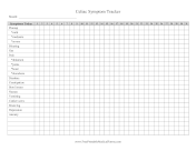 Celiac Symptom Tracker