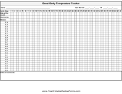 Celsius Basal Body Temperature Chart