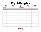 Child Allergies Log