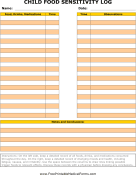 Child Food Sensitivity Detection Log