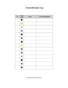 Circuit Breakers