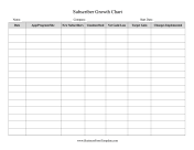 Company Growth Chart