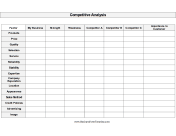 Competitive Analysis