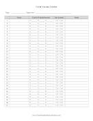 Covid Vaccine Tracker