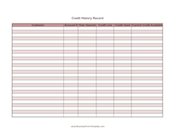 Credit History Record