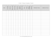 Crohns Disease Symptom Tracker