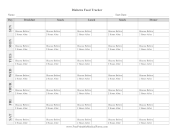 Diabetes Food Tracker