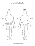 Diabetes Site Rotation