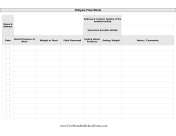 Dialysis Flow Sheet