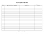 Digestion Distress Tracker