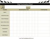 Dog Vaccination Chart