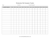 Elimination Diet Symptom Tracker