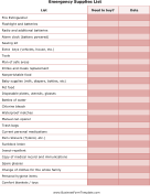 Emergency Supplies List