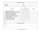 Employee Evaluation