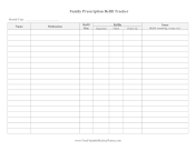 Family Prescription Refill Tracker