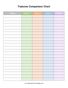 Features Comparison Chart