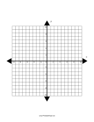 Printable Four Quadrant Cartesian Grid Large