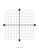 Printable Four Quadrant Cartesian Grid Small