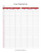 Freezer Temperature Log