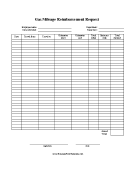 Gas Mileage Reimbursement