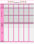 Girl Fertility Chart