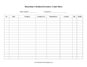 Hazardous Chemical Inventory