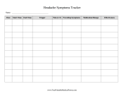 Headache Symptoms Tracker