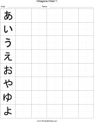 Printable Hiragana Writing Chart 1